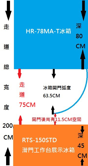 滑門展示冰箱+冰箱示意圖